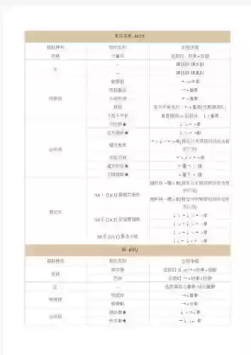 街机街霸技能，fc街霸出招插图