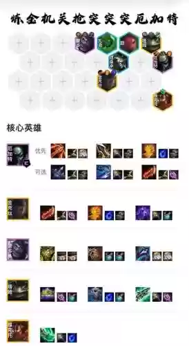 lol厄加特技能射程，lol厄加特技能射程多少插图1