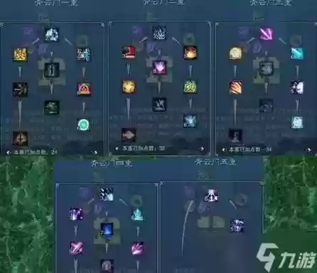 诛仙2天音输出技能,诛仙2仙天音插图 诛仙2天音输出技能,诛仙2仙天音插图