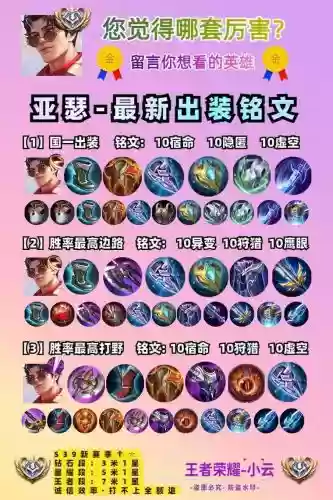 亚瑟神装备，亚瑟神器带什么