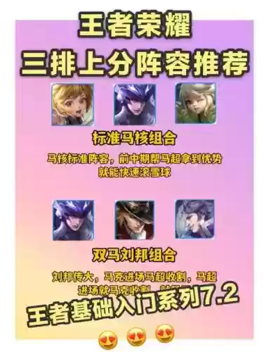 王者荣耀阵容搭配推荐,王者荣耀阵容搭配大全插图 王者荣耀阵容搭配推荐,王者荣耀阵容搭配大全插图