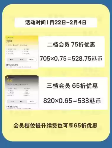 索尼新会员游戏阵容搭配，索尼会员最便宜的价格