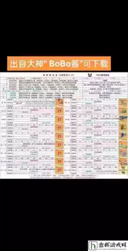 冒险岛29月21副本攻略，冒险岛220到225