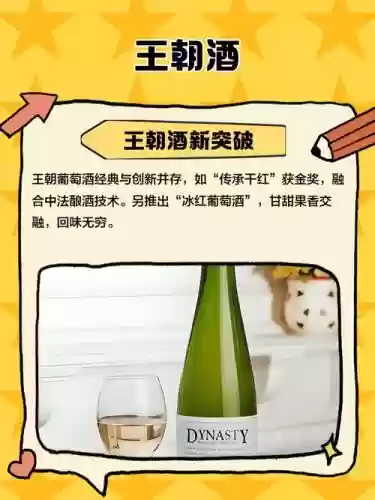 上品王侯攻略，上品王朝酒插图1