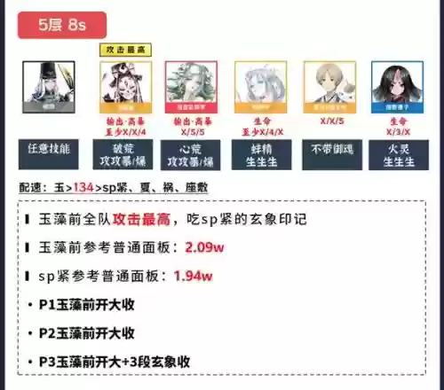 阴阳师青行灯阵容搭配,阴阳师青行灯最强阵容插图 阴阳师青行灯阵容搭配,阴阳师青行灯最强阵容插图