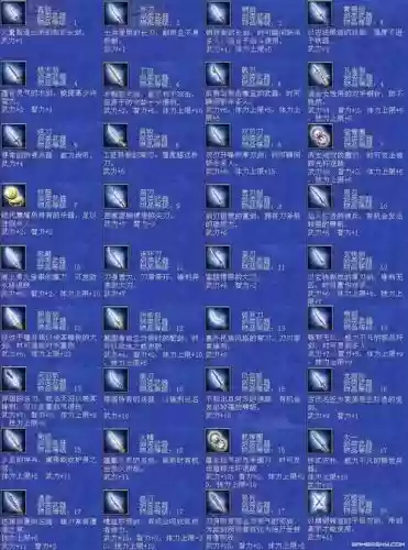 三国群英传7诸武器编号，三国群英传7最好的武器编号插图