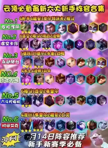 联盟云顶之弈最新阵容搭配,联盟云顶之奕阵容阵容攻略插图 联盟云顶之弈最新阵容搭配,联盟云顶之奕阵容阵容攻略插图