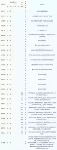 梦幻西游资料完,梦幻西游资料大全插图 梦幻西游资料完,梦幻西游资料大全插图
