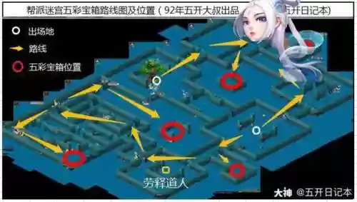 梦幻西游帮派迷宫祈福,梦幻西游帮派迷宫祈愿宝箱怎么领取插图 梦幻西游帮派迷宫祈福,梦幻西游帮派迷宫祈愿宝箱怎么领取插图