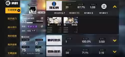 王牌战士前期阵容搭配推荐，王牌战士前期阵容搭配推荐最新插图1