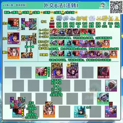 强者之路手游法师阵容搭配，强者之路阵容推荐插图1