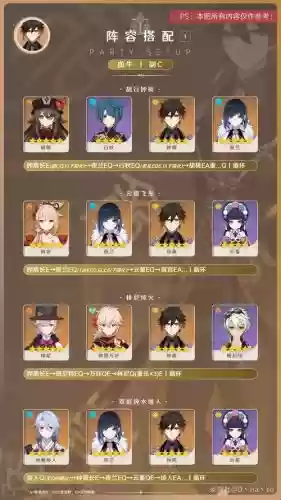 元神钟离搭配什么阵容，原神钟离搭配谁插图