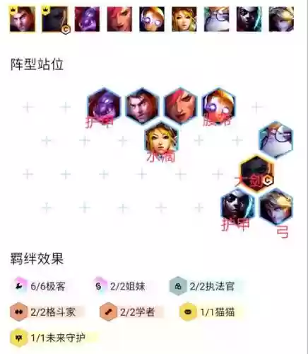 极客终极阵容搭配,极客玩家是什么意思插图 极客终极阵容搭配,极客玩家是什么意思插图