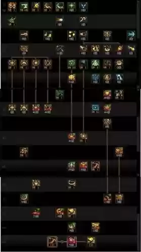 dnf90召唤师装备推荐，90级召唤师刷图加点