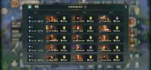 文明与征服核心阵容搭配，文明与征服核心阵容搭配推荐插图